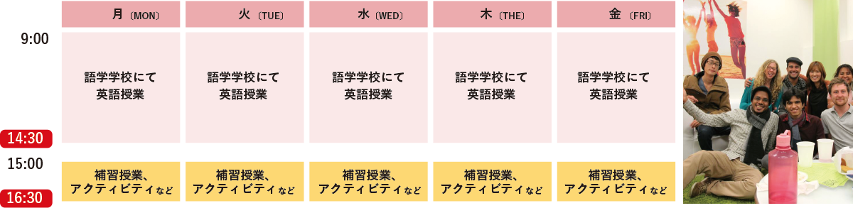 スケジュール例