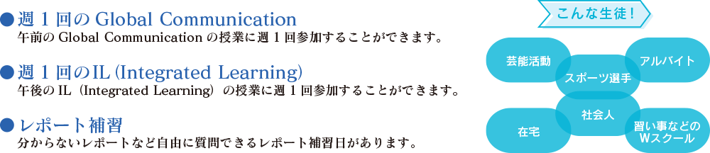 「通信コース」の特徴