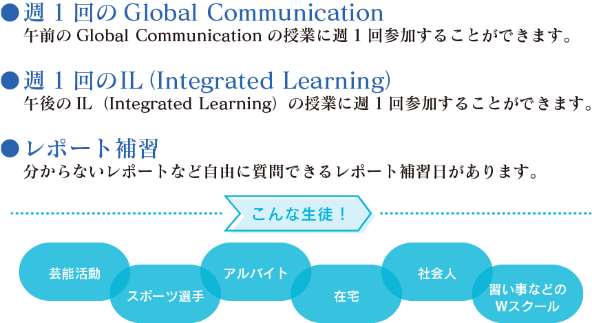 「通信コース」の特徴